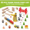 imageTiny Land 110PCS Wooden Train Set  Toy Train with Tracks for Kids Ages 37 Compatible with Major Brands Ideal Railway Playset for Boys and Girls Great Birthday55PCS Train Set