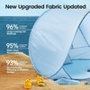 image:imageTiny Land Baby Beach Tent  Pop Up Tent with UV Protection Portable Baby Beach Essentials 354x276x315 Sun Shelter for Infants Baby Summer Outdoor Use Light Blue GinghamLight Blue Gingham